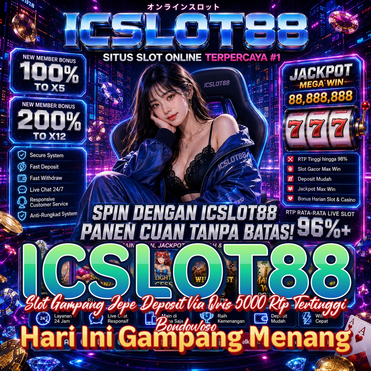 ICSLOT88